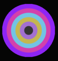 ZIM Shader Channel Example