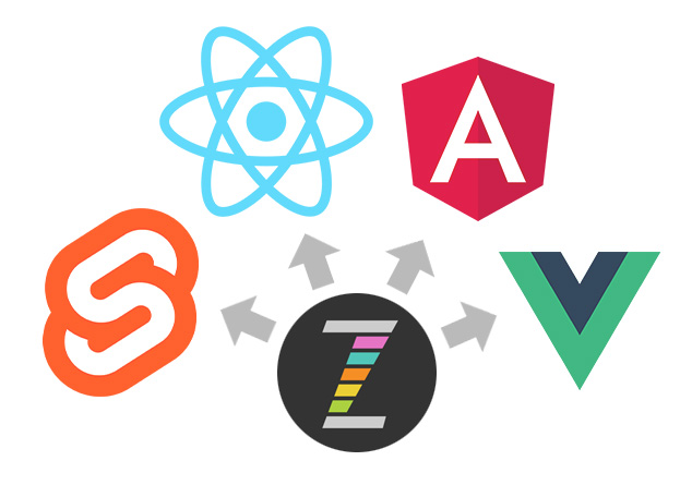 ZIM integrates with HTML 5, React, Angular, VUE, Svelte and other JavaScript Frameworks - or is most often, used on its own