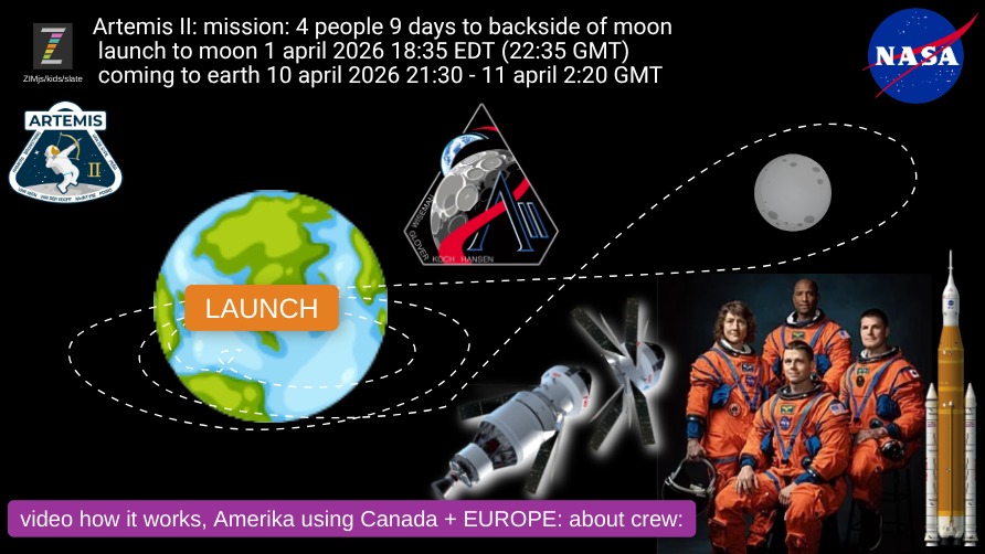 Zapp: Artimis2  (as Apollo) rocket to the moon | ZIM JavaScript Canvas Framework - Code Creativity