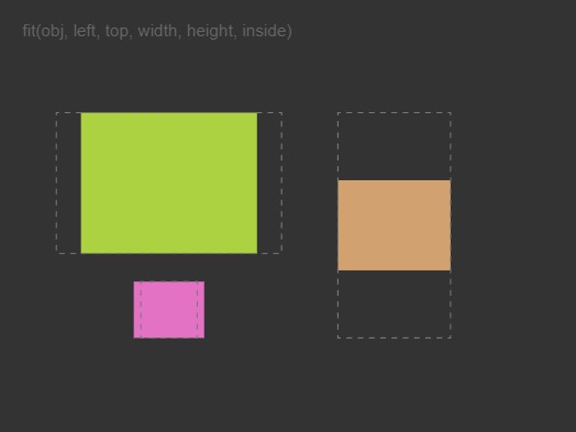 Zapp: <span style=color:#995599>Bits</span><br>Scaling Content to Fit | ZIM JavaScript Canvas Framework - Code Creativity