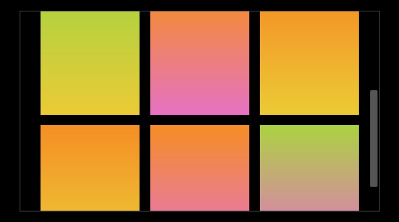 Zapp: <span style=color:#995599>Help</span><br>Full Page Scrolling | ZIM JavaScript Canvas Framework - Code Creativity