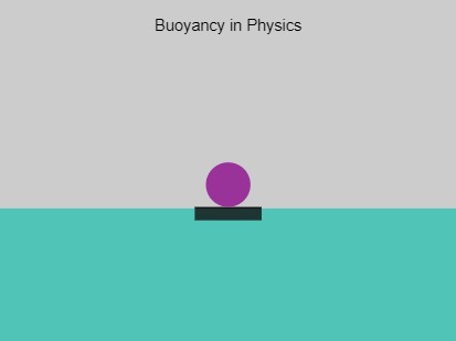 Zapp: <span style=color:#995599>Demo</span><br>Buoyancy - Float with Physics | ZIM JavaScript Canvas Framework - Code Creativity