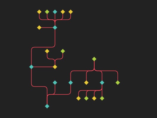 Zapp: <span style=color:#995599>Feature</span><br>Connectors | ZIM JavaScript Canvas Framework - Code Creativity