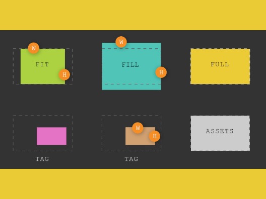 Zapp: <span style=color:#995599>Feature</span><br>Frame | ZIM JavaScript Canvas Framework - Code Creativity